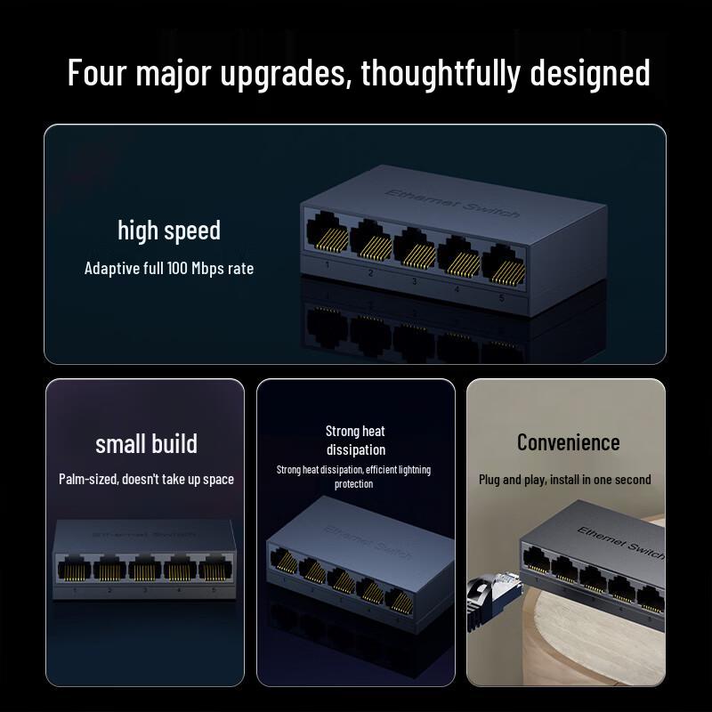 Yuhui Lian Ethernet Network Switch