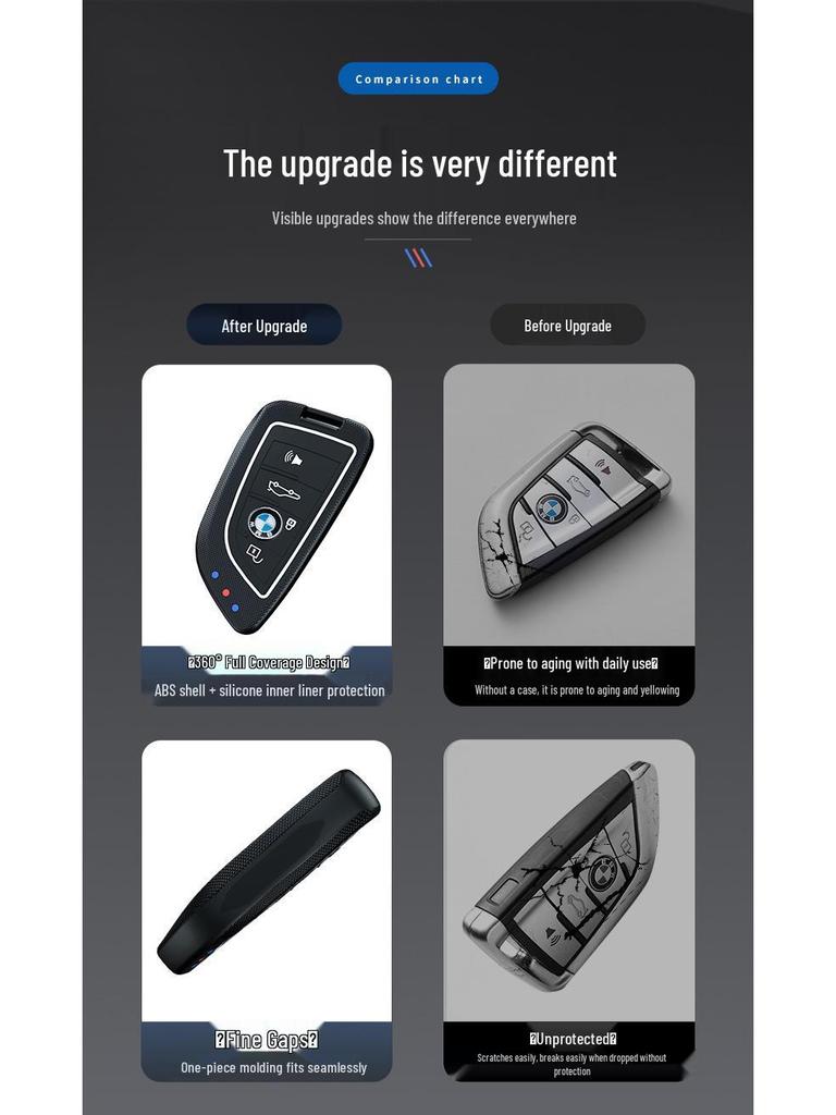 Чехол для ключа-лезвия серий 3, 5, 7 - Светящийся защитный чехол для 320i, пульта 525li и пряжки X3