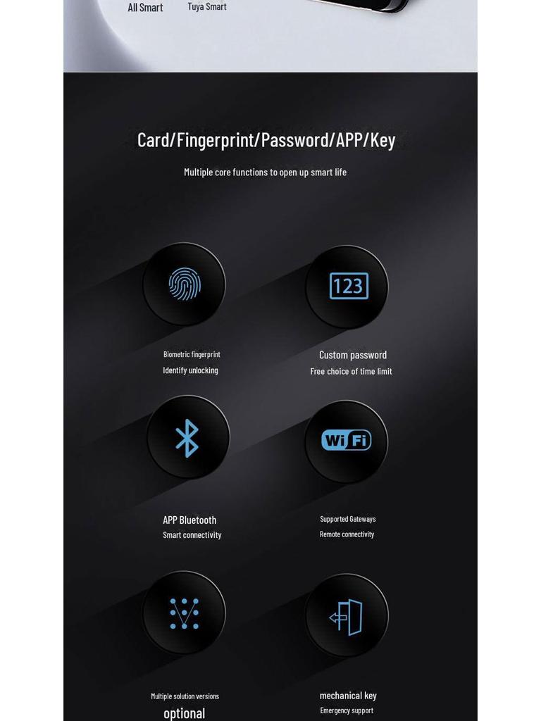 Американский интеллектуальный дверной замок со сканером отпечатков пальцев для комнат, офисов, квартир и отелей с шаровой ручкой и клавиатурой