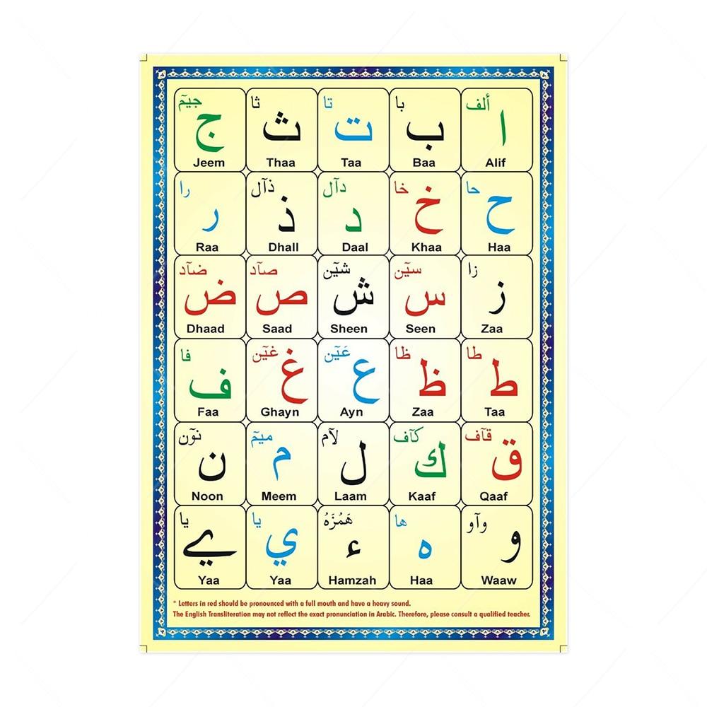 Arabic Alphabets Numerals Canvas Poster Prints Nursery Kids Room Wall Art Decor Arabic Islamic Wall Art Painting for Home De