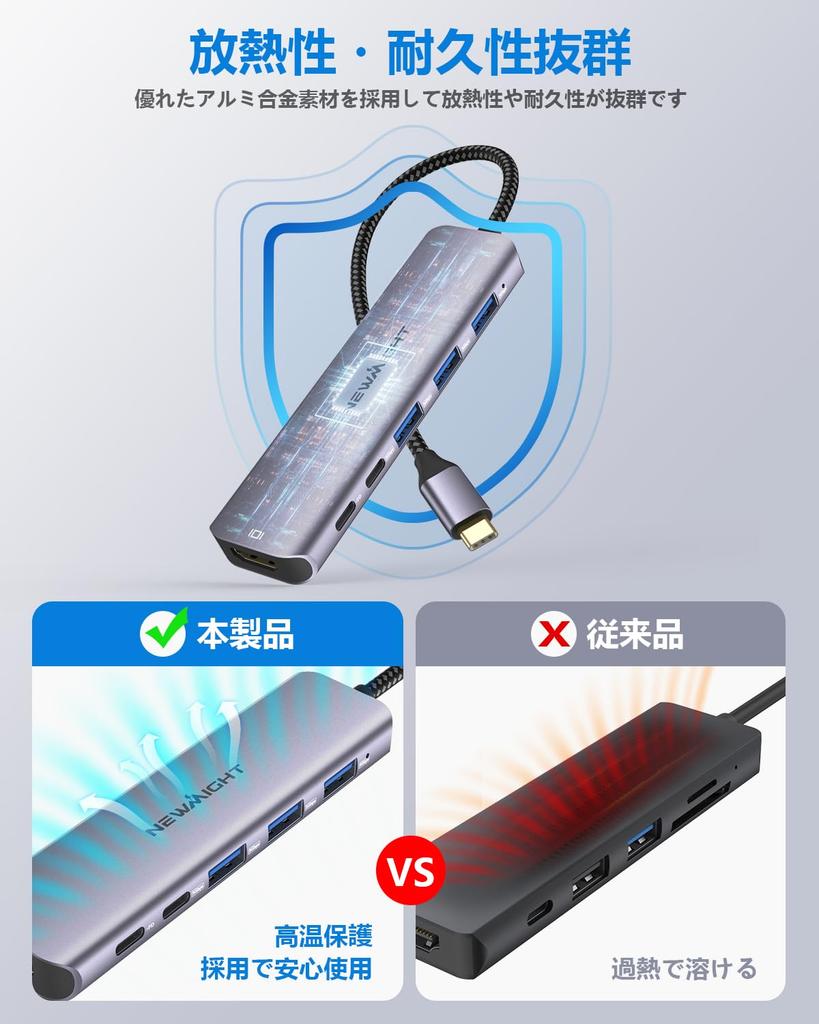 USB C Hub Adapter Hdmi HDMI 2 Ports X 3 Ports 5Gbps High Speed Data Transfer PD 100W Fast Charging Adapter Usb C Hdmi Compatible with Macbook Hub