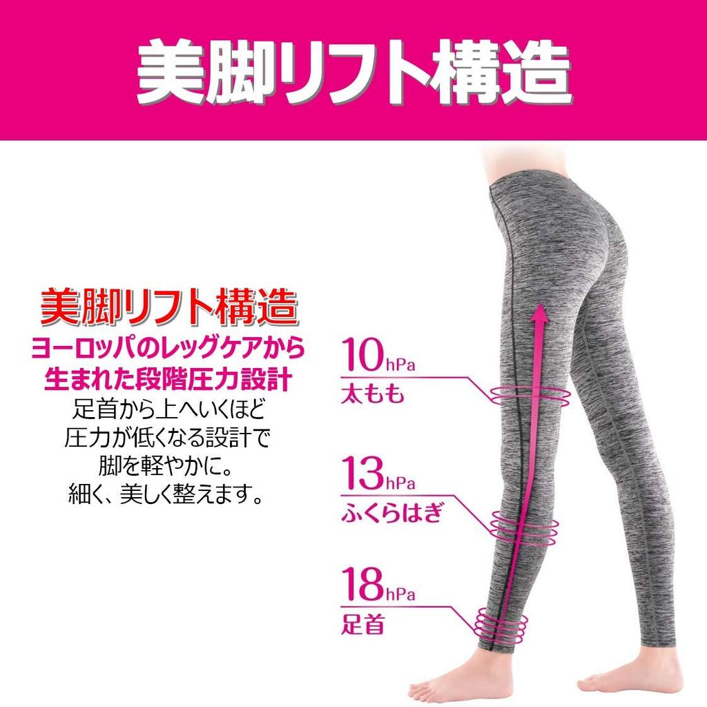 Компрессионные леггинсы Slimwalk Восстанавливающие леггинсы L Смешанный серый Спортивные Beau-Acty
