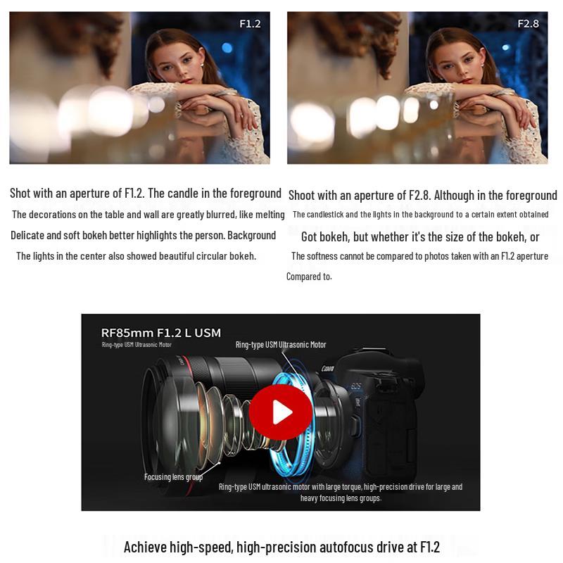 Canon RF 85mm F1.2 L USM Объектив для портретной съемки серии L