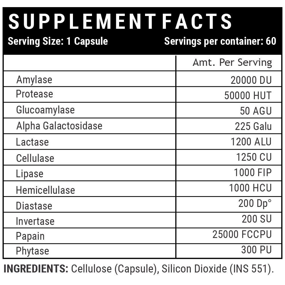 Добавка для пищеварения (60 кап), Digestive Enzymes, INLIFE