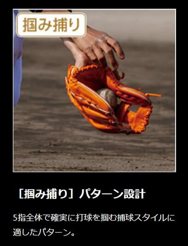 ZETT Pro Status Soft Baseball Glove for Second and Black Size 1 Shortstop, Right-Handed Throw, (1900), (BRGB30254)