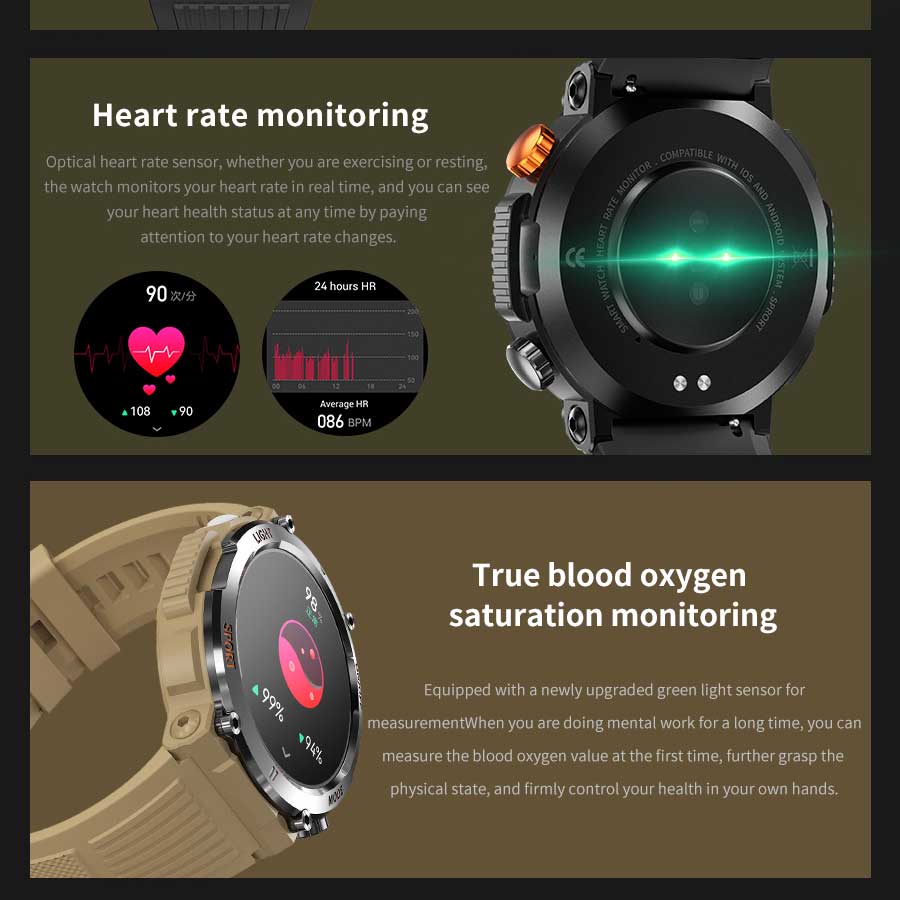 LUCKY START New Smart Watch Heart Rate Monitoring Bluetooth Call Voice Assistant GPS Sports Trajectory Waterproof Fitness SmartWatch