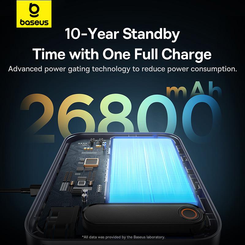 Baseus Автомобильный стартер Super Energy Ultra 3000A PD100W, инвертор с быстрой зарядкой