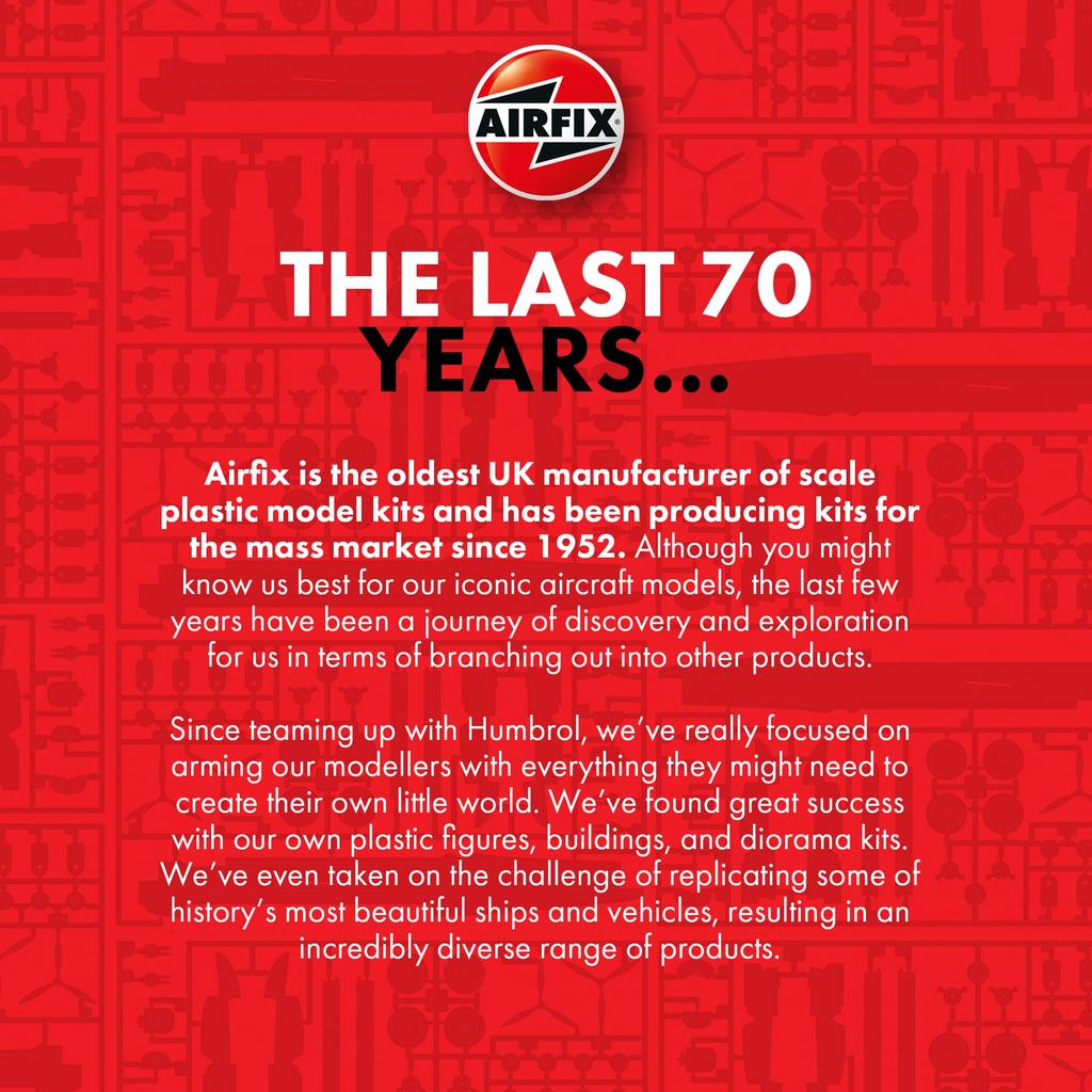 Airfix Mitsubishi Zero Fighter A6M2b Plastic Model 1/72 X-1005B