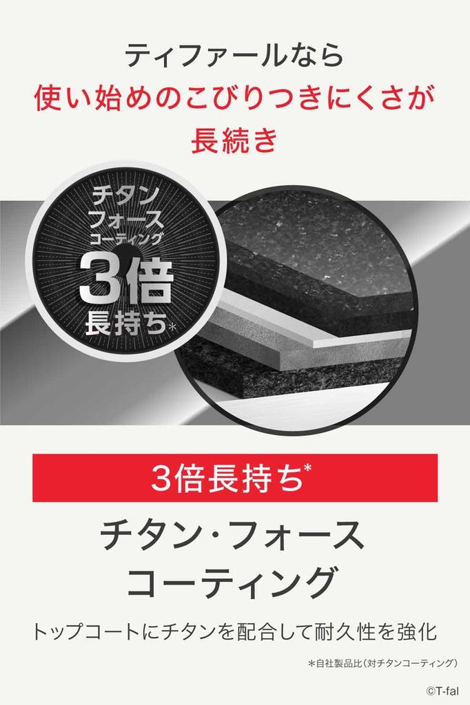 Tefal Набор кастрюль и сковородок со съемной крышкой, совместимый с газом IH, легкий и простой в использовании, несмотря на то, что литой, не содержит вредных веществ, таких как