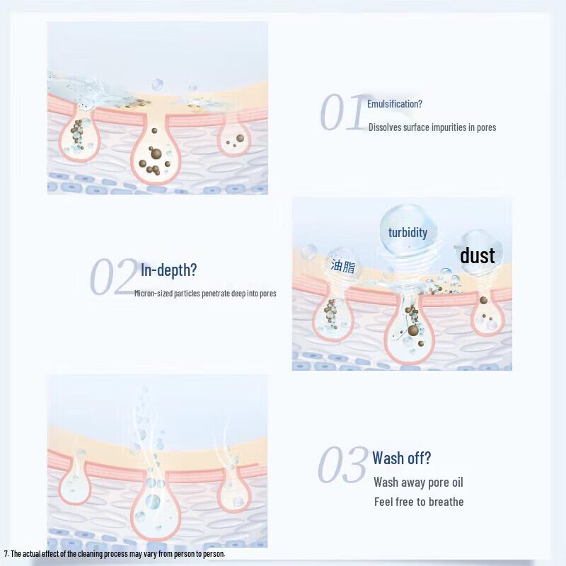 Safeguard Pomegranate Foaming Body Wash with AHA