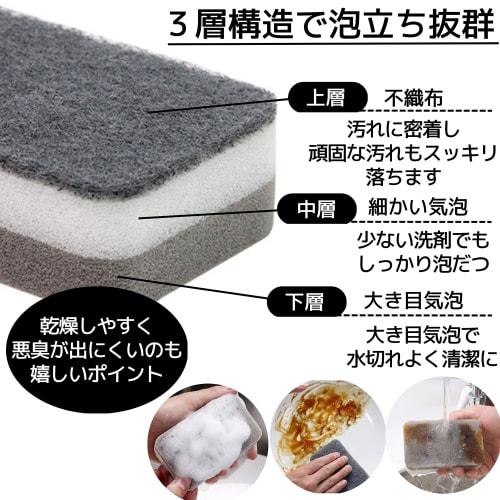 East Leaf Kitchen Sponges, Nonwoven Fabric, Antibacterial, High-Foaming, 3-Layer Construction, Dishwashing, Kitchen, Large Capacity, 16-Piece Set (16)