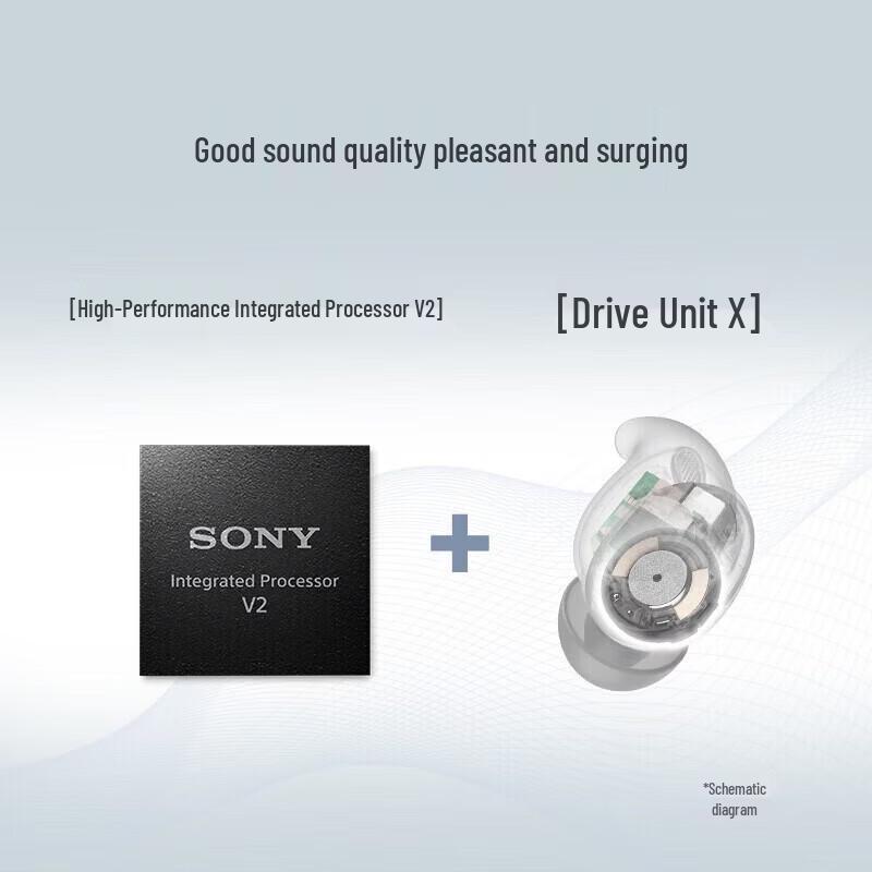 Sony LinkBuds Fit WF-LS910N Hi-Res Наушники-вкладыши True Wireless с шумоподавлением