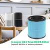 4-ступенчатый фильтр H13 True HEPA Аксессуары Запчасти AP0601-RF Фильтры Фильтрующие картриджи Совместимые с очистителем воздуха AIRTOK