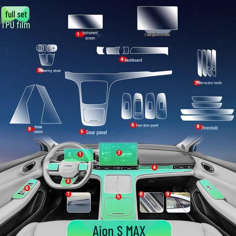 Прозрачная ТПУ пленка для интерьера для GAC Aion V Plus 2021-2025, консоль и дверные панели