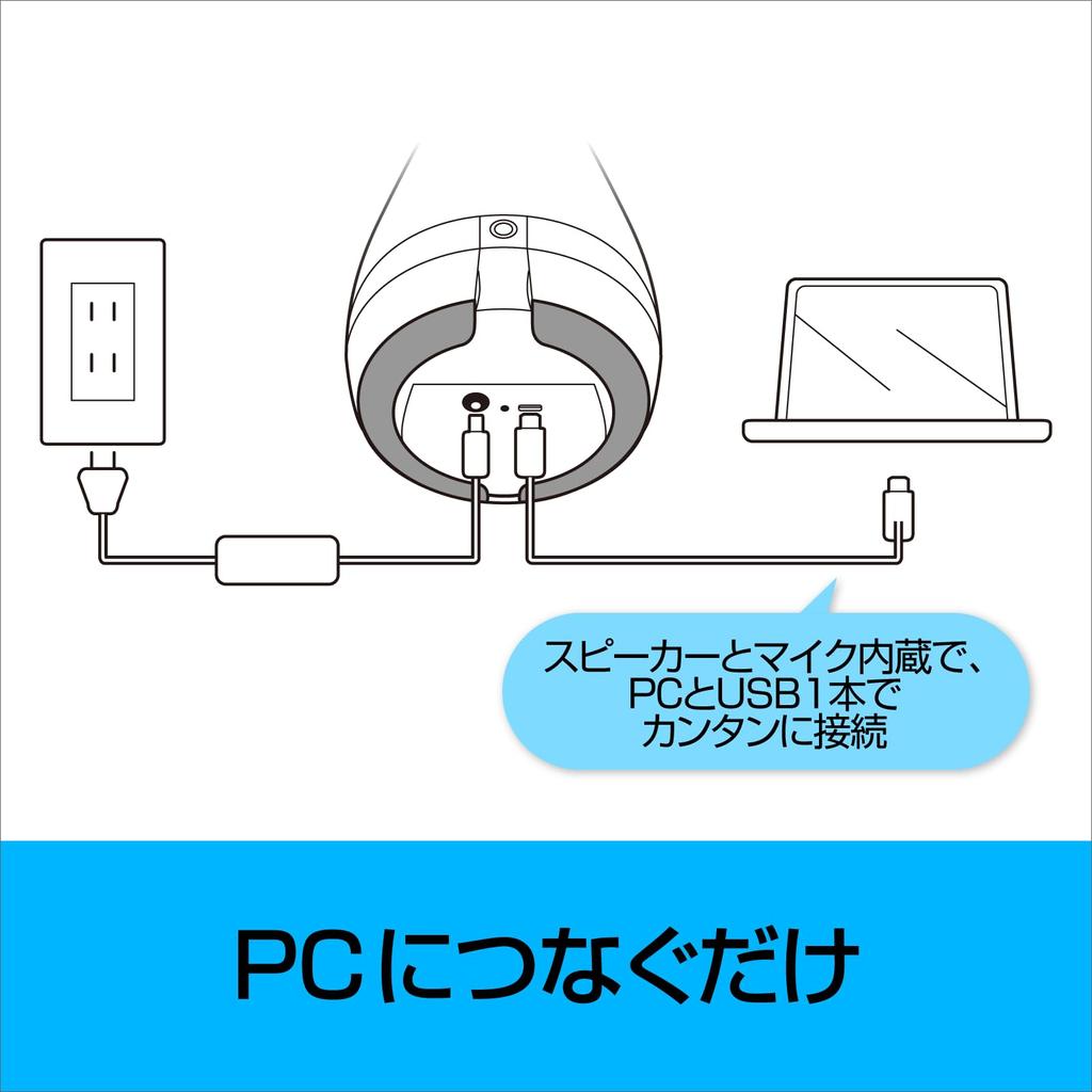 SourceNext Meeting Owl 3 Owl MTW300 ограниченный набор с выделенным выносным микрофоном Веб-камера для веб-конференций камера с микрофоном и динамиком AI