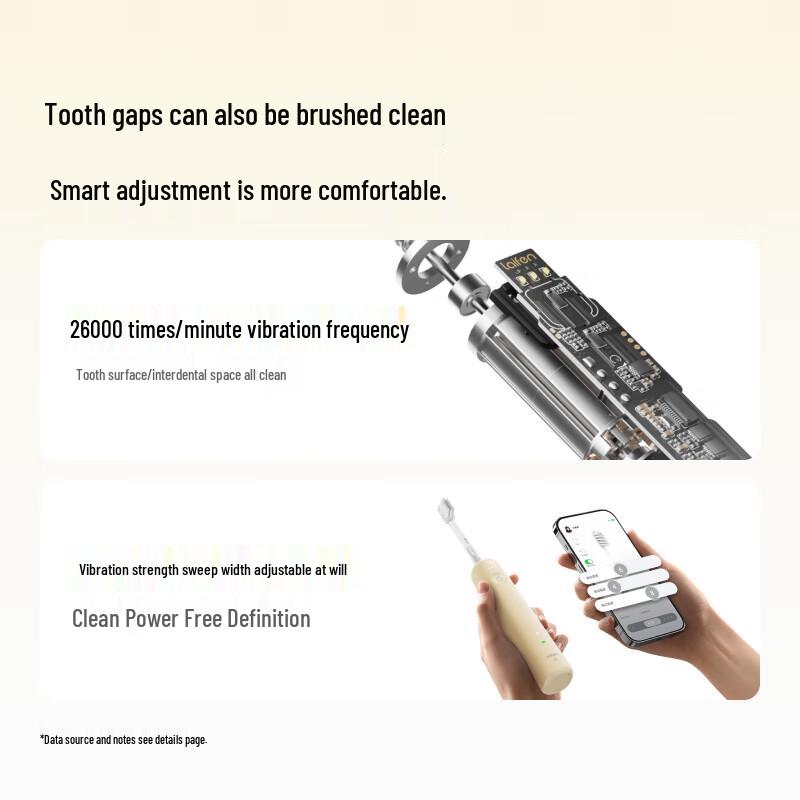 Laifen SE Звуковая электрическая зубная щетка