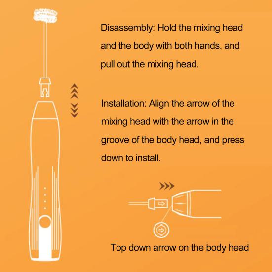 Мощный электрический вспениватель молока, высокоскоростной двигатель, ручной запуск одной кнопкой, ручной блендер для яиц, миксер для кофе, палочка, кухонный инструмент