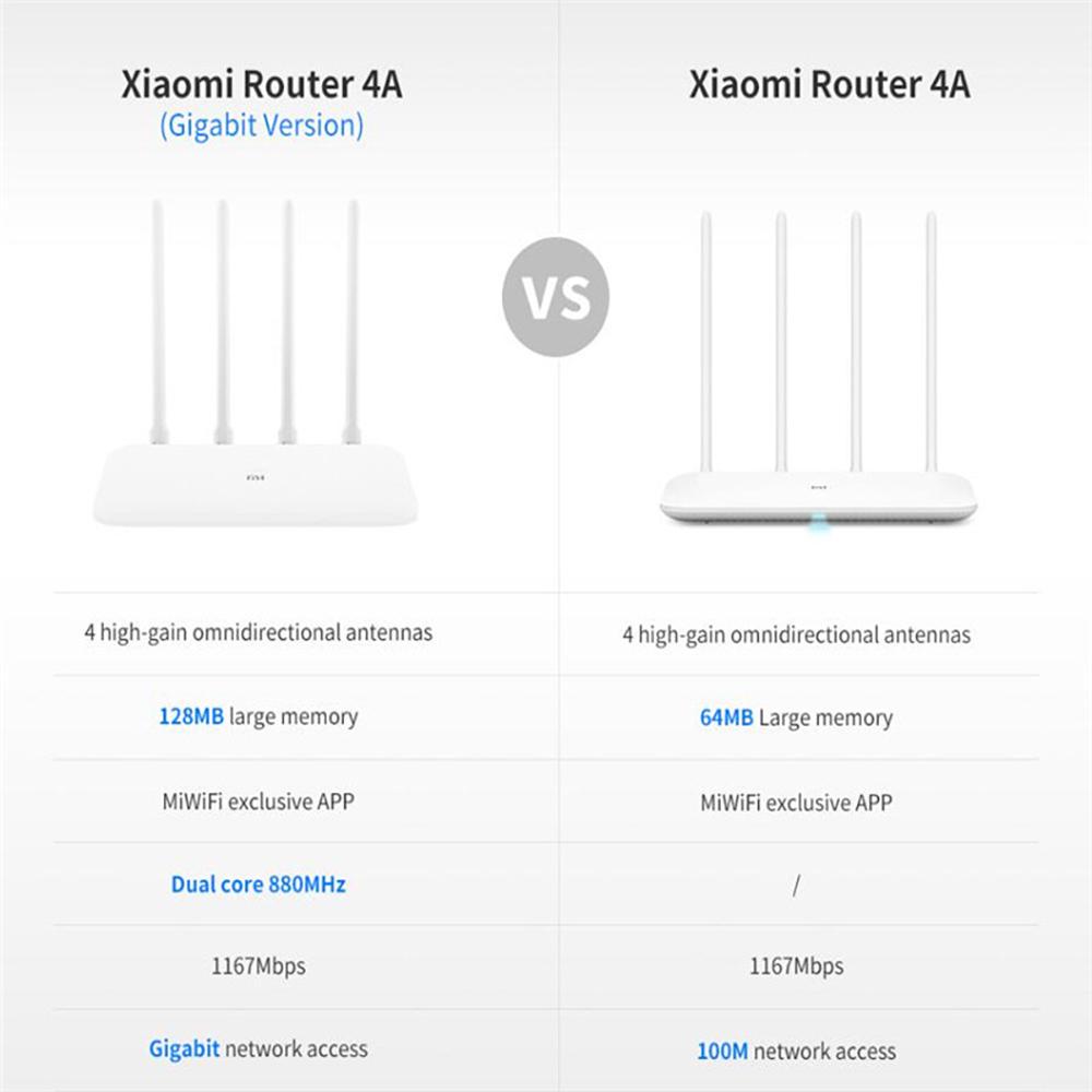 Xiaomi Mi Router 4A Gigabit Version 2.4GHz 5GHz Dual Band 1167Mbps WiFi Repeater 128MB DDR3 High Gain 4 Accelerator Coverage External Signal Amplifier