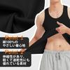 Tank Top Inner Shirt Set of 3 Cotton Underwear U Neck Sleeveless Antibacterial and Odor Resistant Absorbent Quick Drying Sleeveless [HomyComy] Men's