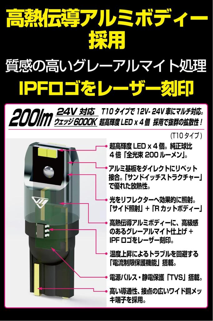 IPF Position Lamp, LED for Cars, T10, 200 lm, 6200K, White, 12 V 24