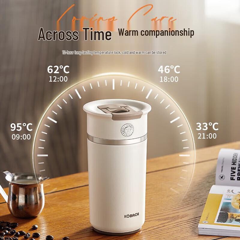 KOBACH Earl Series Titanium Insulated Coffee Cup