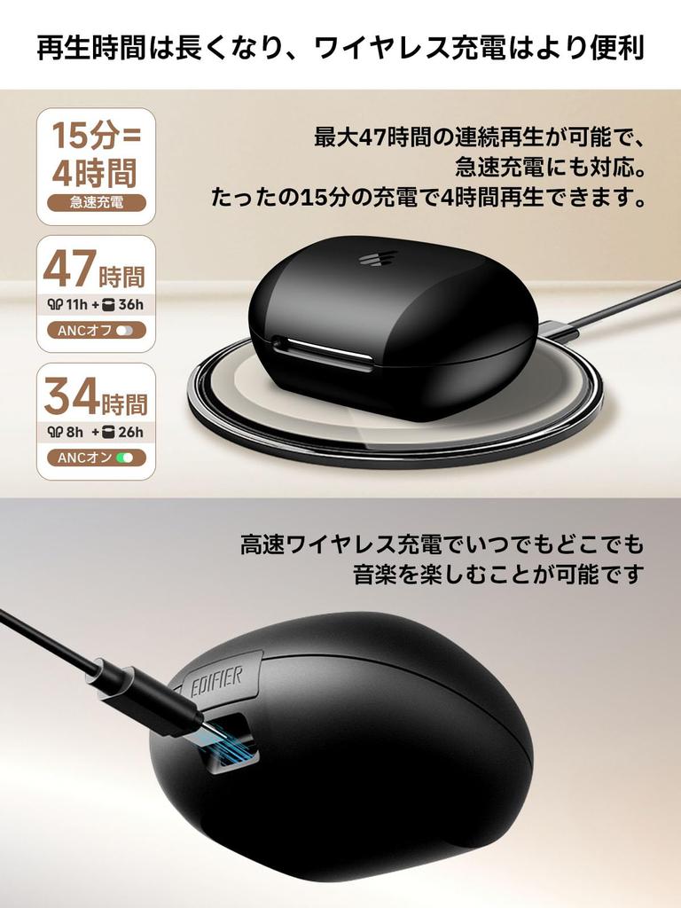 Edifier NeoBuds Plus Wireless Earphones 48dB Hybrid ANC Blueooth AAC To 47 Hours Sound Waterproof Mic AI Call Noise Detection Function Black 5.4/High