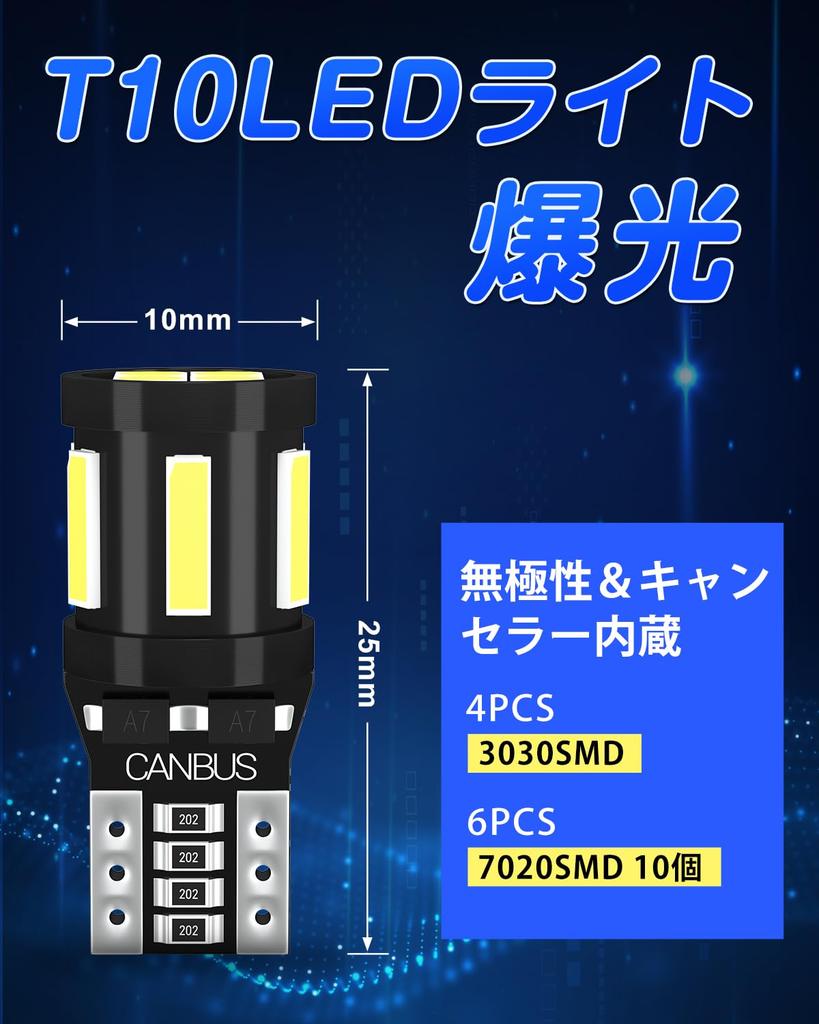 Светодиодные лампы SUPAREE T10, 10 шт., Белые 6000K, 10-SMD, Высокая яркость, Совместимы с техосмотром, 12В, для габаритных огней, подсветки номера и салона