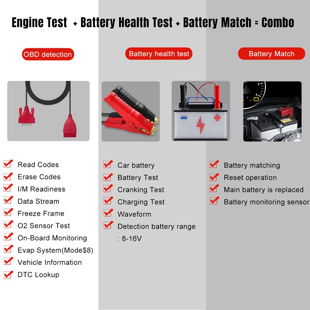 KONNWEI KW880 12 В автомобильный тестер-анализатор аккумулятора, автоматический диагностический инструмент, 3 в 1 автомобильный сканер OBD2, считыватель кодов
