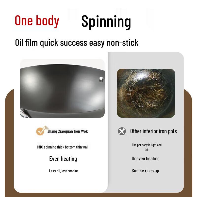 Zhang Xiaoquan 32cm Coating-Free Fine Iron Wok