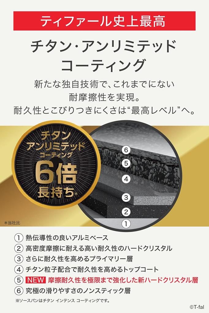 Набор кастрюль и сковородок Tefal со съемными ручками, совместимыми с IH Gas, не содержащими опасных веществ, такими как Neo IH Maron Brown L38590,