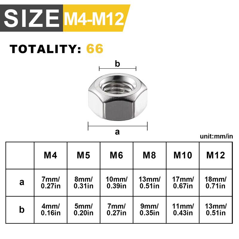 66pcs Hex Nuts M4 M5 M6 M8 M10 M12, Metric 304 Stainless Steel 6 Sizes, Coarse Thread Hex Nuts