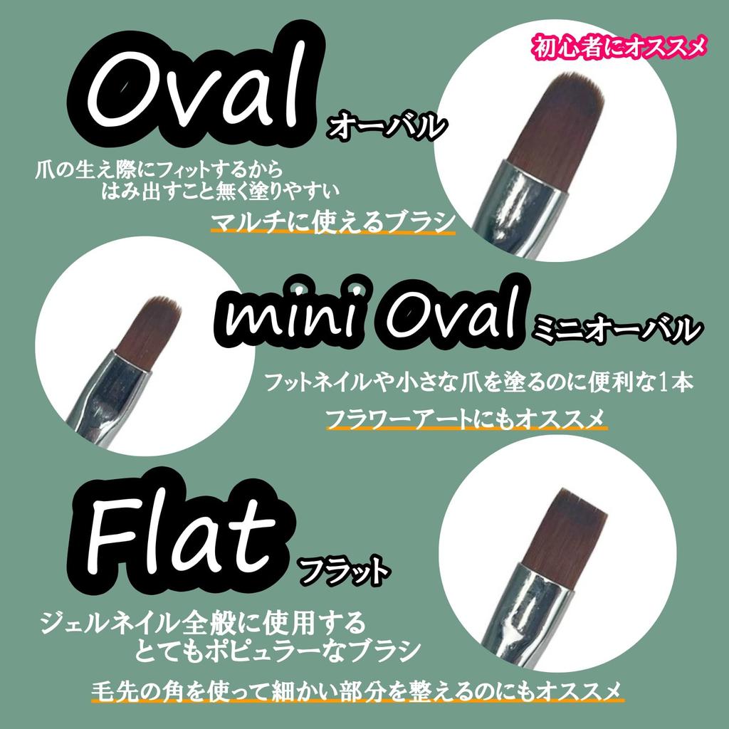 Lunari Gel Nail Brush Set with Caps Perfect for DIY Nail Art and Care (4 brushes) - Self-Nail (Flat)