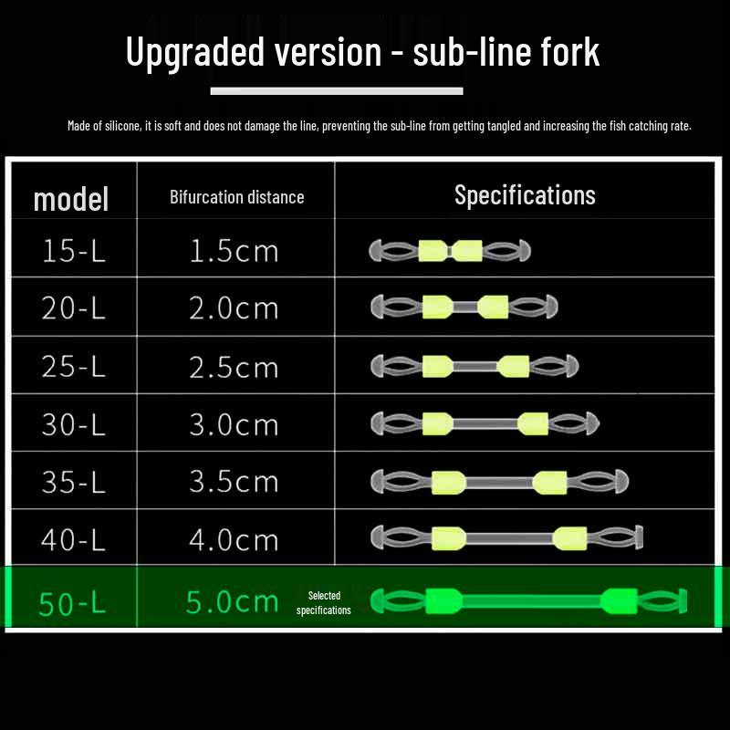 Улучшенный силиконовый вертлюжный коннектор-поводок с защитой от запутывания и быстрым отсоединением