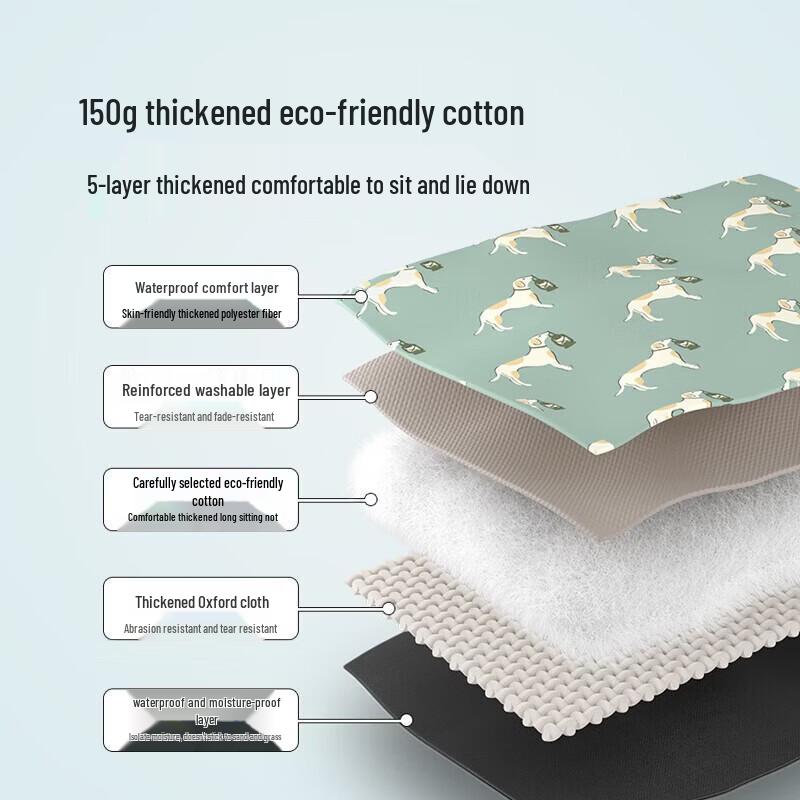 Naturehike Happy Outdoor Camping Picnic Mat