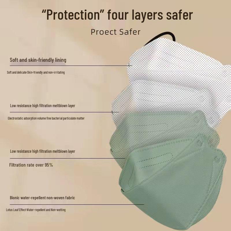 KF94 Colored Adult Mask - Fish-mouth Design, Smoke/Dust/Smog Protection, Disposable