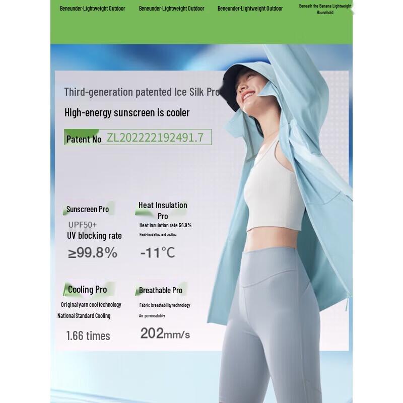 Женская куртка Bananaunder с защитой от УФ-излучения