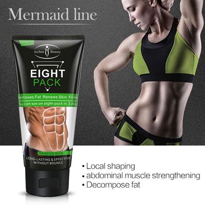Beauty MEN Muscle Cellulite Сжигающий гель для похудения