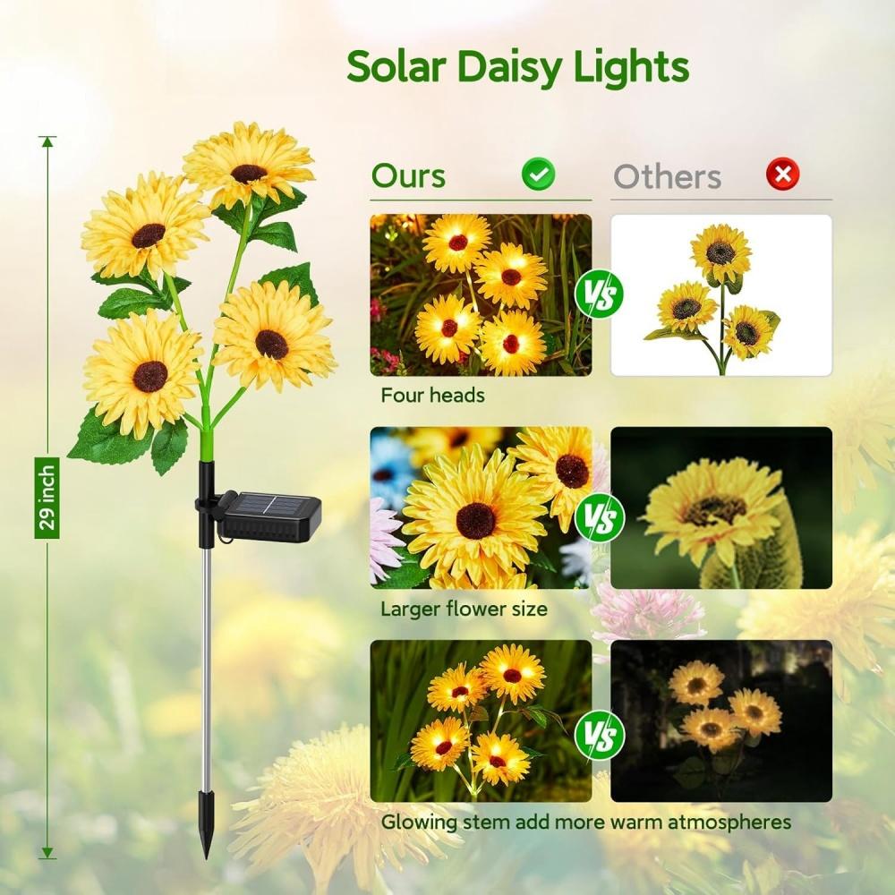 Xiaomi Solar Daisy Flowers Lamp LED Garden Decorative Light Waterproof Outdoor Decorations for Garden Yard Lawn Pathway Holiday Decor