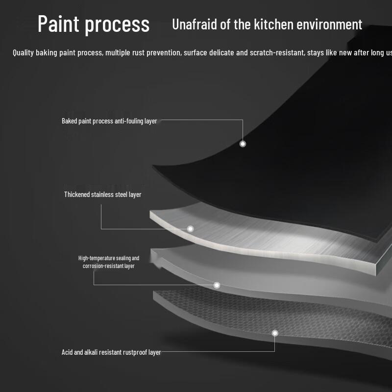 Кухонная сушилка для посуды Beifu из углеродистой стали с крышкой