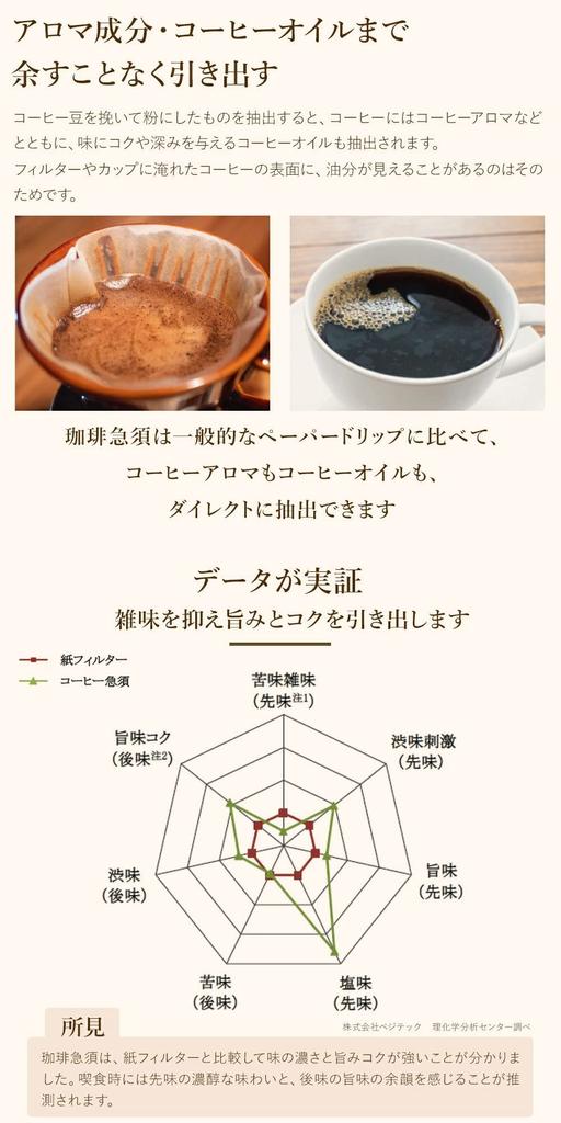 Sento Senga Pottery Coffee Teapot, Banko Ware, Susan Kiln, 450cc, with Coffee Dripper and Stainless Steel Tea Strainer