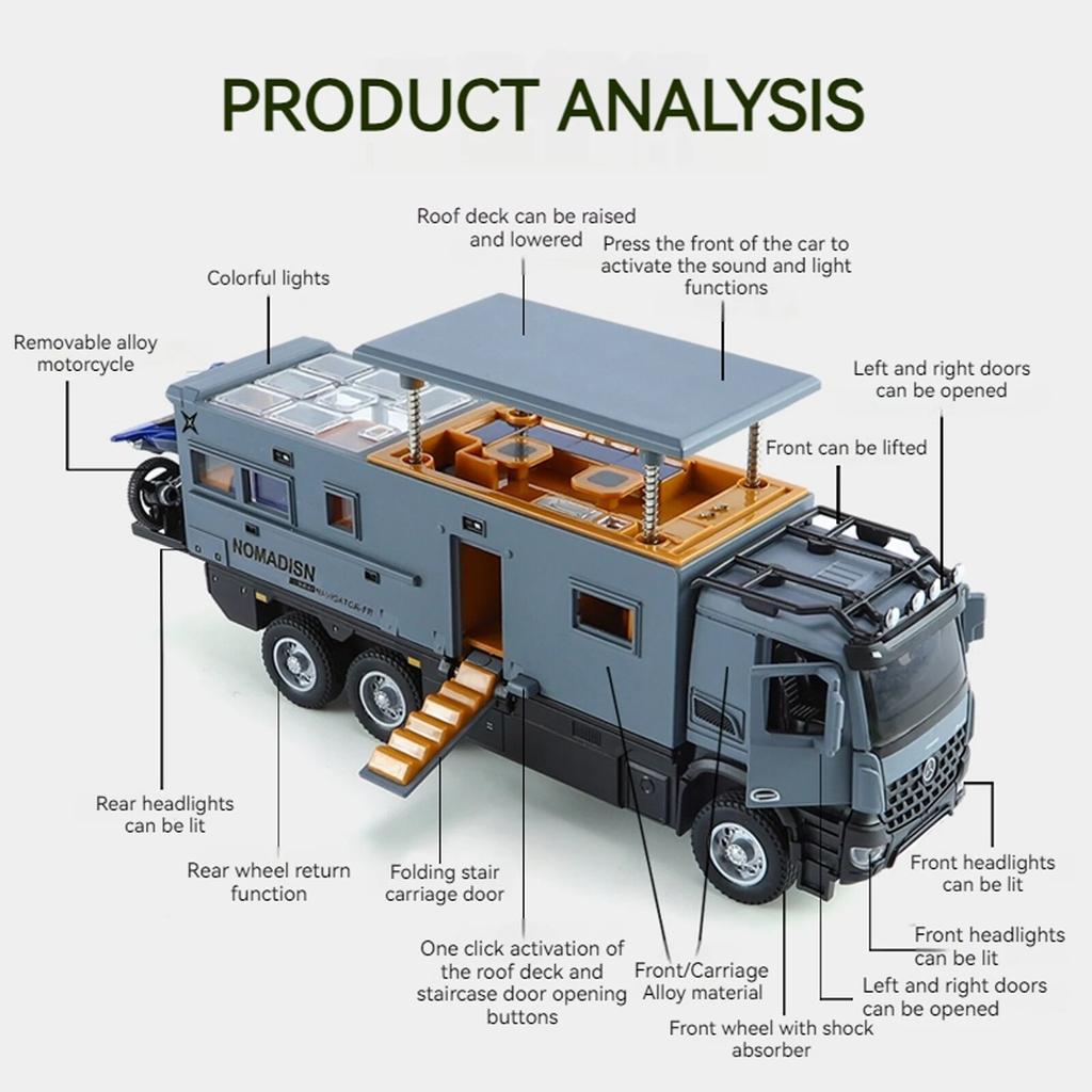 2026 Новый 1:24 Бенц Кемпер RV Моторхоум Игрушечная Модель Автомобиля, Литая Машинка-грузовик с Инерционным Механизмом, Модель Игрушечного Автомобиля со Звуком и Светом для Детей Мальчиков Девочек Мотоцикл