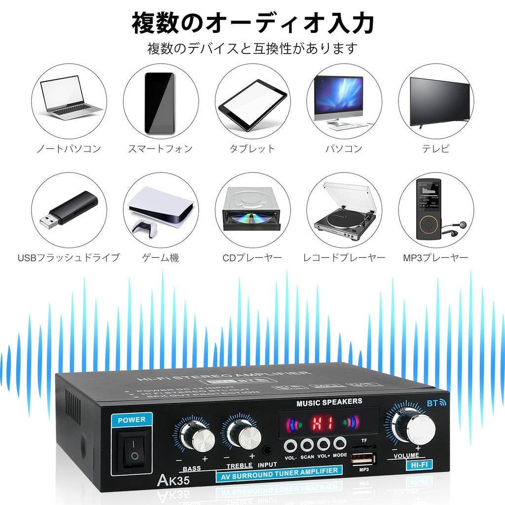 Усилитель Bluetooth HiFi стерео усилитель мощности приемник канала 2X30 Вт мини усилитель небольшой домашний аудио усилитель вход управления для динамика 5.0 2.0