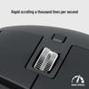 Logitech Беспроводная офисная мышь MX Master 3