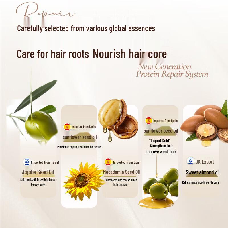 Gurantang Peptide Keratin Hair Repair Conditioner
