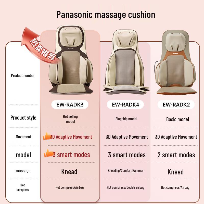 Panasonic Массажная подушка-сиденье для всего тела, штекер CN (адаптер в комплекте)