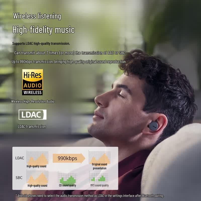 Philips TAT8506 True Wireless ANC Earbuds