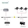 16-канальный телефонный оптический приемопередатчик с Gigabit Ethernet
