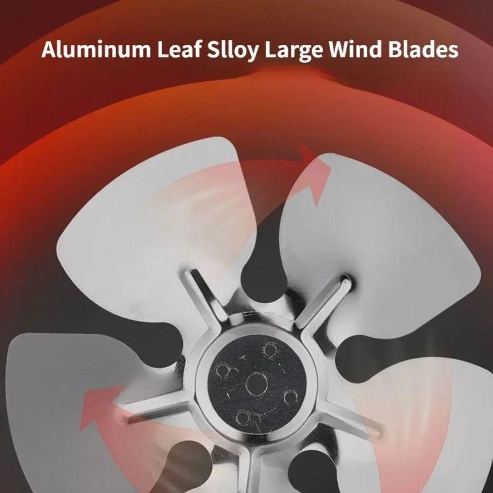 3 Gear Adjust Thermostat Energy-saving Heating Heater Workshop Shed Breeding Fan