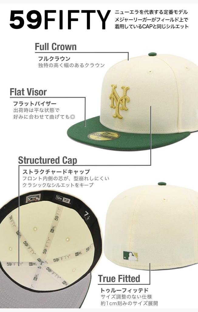 NEW ERA Cap 59FIFTY MLB New York Mets Chrome Green White Under Visor 70930898 NER36C9294 2-Tone