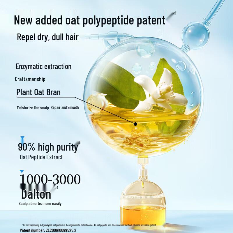 Adolph Plant Extract Nourishing & Repairing Shampoo